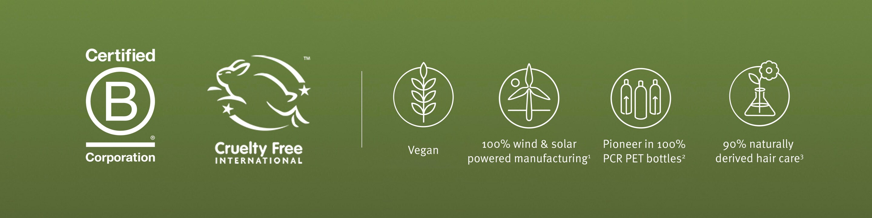 Learn more about Aveda's sustainable efforts